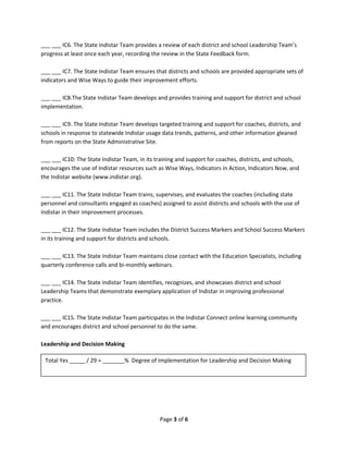 Page 3 of 6 
 
___ ___ IC6. The State Indistar Team provides a review of each district and school Leadership Team’s 
progress at least once each year, recording the review in the State Feedback form. 
 
___ ___ IC7. The State Indistar Team ensures that districts and schools are provided appropriate sets of 
indicators and Wise Ways to guide their improvement efforts. 
 
___ ___ IC8.The State Indistar Team develops and provides training and support for district and school 
implementation. 
 
___ ___ IC9. The State Indistar Team develops targeted training and support for coaches, districts, and 
schools in response to statewide Indistar usage data trends, patterns, and other information gleaned 
from reports on the State Administrative Site. 
 
___ ___ IC10: The State Indistar Team, in its training and support for coaches, districts, and schools, 
encourages the use of Indistar resources such as Wise Ways, Indicators in Action, Indicators Now, and 
the Indistar website (www.indistar.org). 
 
___ ___ IC11. The State Indistar Team trains, supervises, and evaluates the coaches (including state 
personnel and consultants engaged as coaches) assigned to assist districts and schools with the use of 
Indistar in their improvement processes. 
 
___ ___ IC12. The State Indistar Team includes the District Success Markers and School Success Markers 
in its training and support for districts and schools. 
 
___ ___ IC13. The State Indistar Team maintains close contact with the Education Specialists, including 
quarterly conference calls and bi‐monthly webinars.  
 
___ ___ IC14. The State Indistar Team identifies, recognizes, and showcases district and school 
Leadership Teams that demonstrate exemplary application of Indistar in improving professional 
practice. 
 
___ ___ IC15. The State Indistar Team participates in the Indistar Connect online learning community 
and encourages district and school personnel to do the same. 
 
Leadership and Decision Making 
 
   
Total Yes _____ / 29 = _______%  Degree of Implementation for Leadership and Decision Making 
 
 
