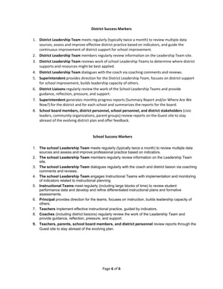 Page 6 of 6 
 
District Success Markers  
1. District Leadership Team meets regularly (typically twice a month) to review multiple data 
sources, assess and improve effective district practice based on indicators, and guide the 
continuous improvement of district support for school improvement.  
2. District Leadership Team members regularly review information on the Leadership Team site. 
3. District Leadership Team reviews work of school Leadership Teams to determine where district 
supports and resources might be best applied.  
4. District Leadership Team dialogues with the coach via coaching comments and reviews.  
5. Superintendent provides direction for the District Leadership Team, focuses on district support 
for school improvement, builds leadership capacity of others.  
6. District Liaisons regularly review the work of the School Leadership Teams and provide 
guidance, reflection, pressure, and support.  
7. Superintendent generates monthly progress reports (Summary Report and/or Where Are We 
Now?) for the district and for each school and summarizes the reports for the board.  
8. School board members, district personnel, school personnel, and district stakeholders (civic 
leaders, community organizations, parent groups) review reports on the Guest site to stay 
abreast of the evolving district plan and offer feedback. 
 
 
School Success Markers  
1. The school Leadership Team meets regularly (typically twice a month) to review multiple data
sources and assess and improve professional practice based on indicators.
2. The school Leadership Team members regularly review information on the Leadership Team
site.
3. The school Leadership Team dialogues regularly with the coach and district liaison via coaching
comments and reviews.
4. The school Leadership Team engages Instructional Teams with implementation and monitoring
of indicators related to instructional planning.
5. Instructional Teams meet regularly (including large blocks of time) to review student
performance data and develop and refine differentiated instructional plans and formative
assessments.
6. Principal provides direction for the teams, focuses on instruction, builds leadership capacity of
others.
7. Teachers implement effective instructional practice, guided by indicators.
8. Coaches (including district liaisons) regularly review the work of the Leadership Team and
provide guidance, reflection, pressure, and support.
9. Teachers, parents, school board members, and district personnel review reports through the
Guest site to stay abreast of the evolving plan. 
 