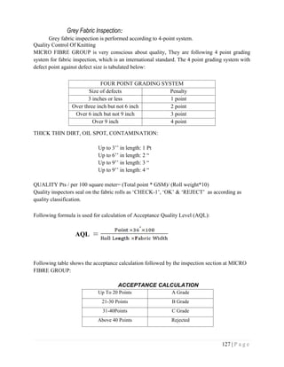 127 | P a g e
Grey Fabric Inspection:
Grey fabric inspection is performed according to 4-point system.
Quality Control Of Knitting
MICRO FIBRE GROUP is very conscious about quality, They are following 4 point grading
system for fabric inspection, which is an international standard. The 4 point grading system with
defect point against defect size is tabulated below:
THICK THIN DIRT, OIL SPOT, CONTAMINATION:
Up to 3’’ in length: 1 Pt
Up to 6’’ in length: 2 “
Up to 9’’ in length: 3 “
Up to 9’’ in length: 4 “
QUALITY Pts / per 100 square meter= (Total point * GSM)/ (Roll weight*10)
Quality inspectors seal on the fabric rolls as ‘CHECK-1’, ‘OK’ & ‘REJECT’ as according as
quality classification.
Following forrnula is used for calculation of Acceptance Quality Level (AQL):
Following table shows the acceptance calculation followed by the inspection section at MICRO
FIBRE GROUP:
FOUR POINT GRADING SYSTEM
Size of defects Penalty
3 inches or less 1 point
Over three inch but not 6 inch 2 point
Over 6 inch but not 9 inch 3 point
Over 9 inch 4 point
ACCEPTANCE CALCULATION
Up To 20 Points A Grade
21-30 Points B Grade
31-40Points C Grade
Above 40 Points Rejected
AQL
 