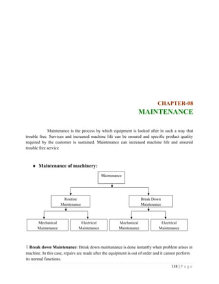 138 | P a g e
CHAPTER-08
MAINTENANCE
Maintenance is the process by which equipment is looked after in such a way that
trouble free. Services and increased machine life can be ensured and specific product quality
required by the customer is sustained. Maintenance can increased machine life and ensured
trouble free service
 Maintenance of machinery:
1 Break down Maintenance: Break down maintenance is done instantly when problem arises in
machine. In this case, repairs are made after the equipment is out of order and it cannot perform
its normal functions.
Routine
Maintenance
Break Down
Maintenance
Mechanical
Maintenance
Electrical
Maintenance
Mechanical
Maintenance
Electrical
Maintenance
Maintenance
 