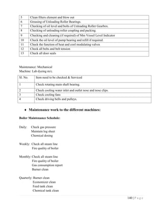 140 | P a g e
5 Clean filters element and blow out
6 Greasing of Unloading Roller Bearings.
7 Checking of oil level and bolts of Unloading Roller Gearbox.
8 Checking of unloading roller coupling and packing.
9 Checking and cleaning (if required) of Mm Vessel Level Indicator
10 Check the oil level of pump bearing and refill if required.
11 Check the function of heat and cool modulating valves
12 Check all belts and belt tension
13 Check all door seals
Maintenance: Mechanical
Machine: Lab dyeing m/c.
 Maintenance work to the different machines:
Boiler Maintenance Schedule:
Daily: Check gas pressure
Maintain log sheet
Chemical dosing
Weekly: Check all steam line
Fire quality of boiler
Monthly: Check all steam line
Fire quality of boiler
Gas consumption report
Burner clean
Quarterly: Burner clean
Economizer clean
Feed tank clean
Chemical tank clean
Sl. No. Item need to be checked & Serviced
1 Check rotating main shaft bearing.
2 Check cooling water inlet and outlet nose and nose clips.
3 Check cooling fans
4 Check driving bells and pulleys.
 