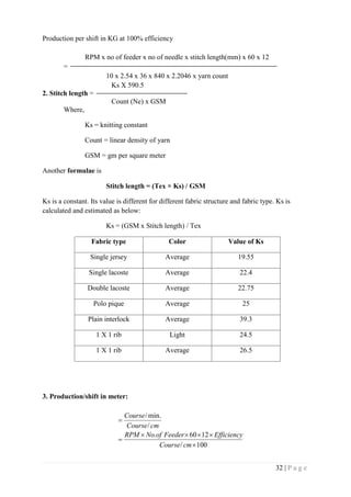 32 | P a g e
Production per shift in KG at 100% efficiency
RPM x no of feeder x no of needle x stitch length(mm) x 60 x 12
=
10 x 2.54 x 36 x 840 x 2.2046 x yarn count
Ks X 590.5
2. Stitch length =
Count (Ne) x GSM
Where,
Ks = knitting constant
Count = linear density of yarn
GSM = gm per square meter
Another formulae is
Stitch length = (Tex × Ks) / GSM
Ks is a constant. Its value is different for different fabric structure and fabric type. Ks is
calculated and estimated as below:
Ks = (GSM x Stitch length) / Tex
Fabric type Color Value of Ks
Single jersey Average 19.55
Single lacoste Average 22.4
Double lacoste Average 22.75
Polo pique Average 25
Plain interlock Average 39.3
1 X 1 rib Light 24.5
1 X 1 rib Average 26.5
3. Production/shift in meter:
100/
1260.
/
.min/




cmCourse
EfficiencyFeederofNoRPM
cmCourse
Course
 