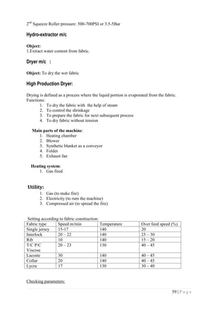 59 | P a g e
2nd
Squeeze Roller pressure: 500-700PSI or 3.5-5Bar
Hydro-extractor m/c
Object:
1.Extract water content from fabric.
Dryer m/c :
Object: To dry the wet fabric
High Production Dryer:
Drying is defined as a process where the liquid portion is evaporated from the fabric.
Functions:
1. To dry the fabric with the help of steam
2. To control the shrinkage
3. To prepare the fabric for next subsequent process
4. To dry fabric without tension
Main parts of the machine:
1. Heating chamber
2. Blower
3. Synthetic blanket as a conveyor
4. Folder
5. Exhaust fan
Heating system:
1. Gas fired
Utility:
1. Gas (to make fire)
2. Electricity (to rum the machine)
3. Compressed air (to spread the fire)
Setting according to fabric construction:
Fabric type Speed m/min Temperature Over feed speed (%)
Single jersey 15-17 140 20
Interlock 20 – 22 140 25 – 30
Rib 10 140 15 – 20
T/C P/C
Viscose
20 – 23 130 40 – 45
Lacoste 30 140 40 – 45
Collar 20 140 40 – 45
Lycra 17 130 30 – 40
Checking parameters:
 