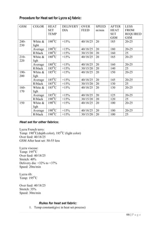 66 | P a g e
Procedure for Heat set for Lycra s/j fabric:
GSM COLOR HEAT
SET
TEMP
DELIVERY
DIA
OVER
FEED
SPEED
m/min
AFTER
HEAT
SET
GSM
LESS
FROM
REQUIRED
GSM
240-
230
White &
light
190O
C +15% 40/18/25 20 185 20-25
Average 190O
C +15% 40/18/25 20 180 20-25
R/black 190O
C +15% 30/15/20 20 160 25
210-
220
White &
ligh
180O
C +15% 40/18/25 20 165 20-25
Average 180O
C +15% 40/18/25 20 160 20-25
R/black 185O
C +15% 30/15/20 20 140 25
190-
200
White &
ligh
185O
C +15% 40/18/25 20 150 20-25
Average 185O
C +15% 40/18/25 20 145 20-25
R/black 185O
C +15% 30/15/20 20 130 25
160-
170
White &
ligh
185O
C +15% 40/18/25 20 130 20-25
Average 185O
C +15% 40/18/25 20 125 20-25
R/black 190O
C +15% 30/15/20 20 120 25
150 White &
ligh
190O
C +15% 40/18/25 20 100 20-25
Average 190O
C +15% 40/18/25 20 100 20-25
R/black 190O
C +15% 30/15/20 20 100 25
Heat set for other fabrics:
Lycra French terry:
Temp: 190O
C(depth color), 185O
C (light color)
Over feed: 40/18/25
GSM After heat set: 50-55 less
Lycra viscose:
Temp: 195O
C
Over feed: 40/18/25
Stretch: 40%
Delivery dia: +32% to +37%
Speed: 20m/min
Lycra rib:
Temp: 195O
C
Over feed: 40/18/25
Stretch: 35%
Speed: 30m/min
Rules for heat set fabric:
1. Temp constant(give in heat set process)
 