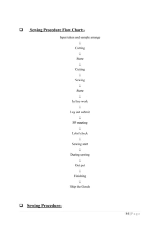 84 | P a g e
 Sewing Procedure Flow Chart:-
Input taken and sample arrange
↓
Cutting
↓
Store
↓
Cutting
↓
Sewing
↓
Store
↓
In line work
↓
Lay out submit
↓
PP meeting
↓
Label check
↓
Sewing start
↓
During sewing
↓
Out put
↓
Finishing
↓
Ship the Goods
 Sewing Procedure:
 