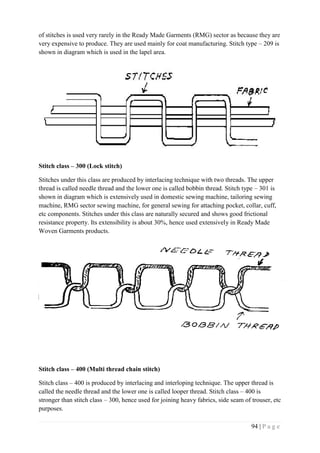 94 | P a g e
of stitches is used very rarely in the Ready Made Garments (RMG) sector as because they are
very expensive to produce. They are used mainly for coat manufacturing. Stitch type – 209 is
shown in diagram which is used in the lapel area.
Stitch class – 300 (Lock stitch)
Stitches under this class are produced by interlacing technique with two threads. The upper
thread is called needle thread and the lower one is called bobbin thread. Stitch type – 301 is
shown in diagram which is extensively used in domestic sewing machine, tailoring sewing
machine, RMG sector sewing machine, for general sewing for attaching pocket, collar, cuff,
etc components. Stitches under this class are naturally secured and shows good frictional
resistance property. Its extensibility is about 30%, hence used extensively in Ready Made
Woven Garments products.
Stitch class – 400 (Multi thread chain stitch)
Stitch class – 400 is produced by interlacing and interloping technique. The upper thread is
called the needle thread and the lower one is called looper thread. Stitch class – 400 is
stronger than stitch class – 300, hence used for joining heavy fabrics, side seam of trouser, etc
purposes.
 