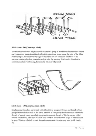 95 | P a g e
Stitch class – 500 (Over edge stitch)
Stitches under this class are produced with one or a group of more threads (one needle thread
and two or more looper thread) and at least threads of one group round the edge of the fabric
stop fraying i.e. threads from the edge of the fabric can not come out. The knife of the
machine cuts the edge first producing a clear edge for seaming. Stitch under this class is
sometimes called over locking, but actually it is over edge stitch
Stitch class – 600 (Covering chain stitch)
Stitches under this class are formed with at least three groups of threads and threads of two
groups are seen in both side of the fabric. Threads of first group are called needle thread and
threads of second group are called top cover threads and threads of third group are called
bottom cover thread. This type of stitch is so complex and sometimes usage of 9 threads can
be seen. This type of stitch is used for sewing underwear, for attaching lace, braid, elastic,
etc.
 