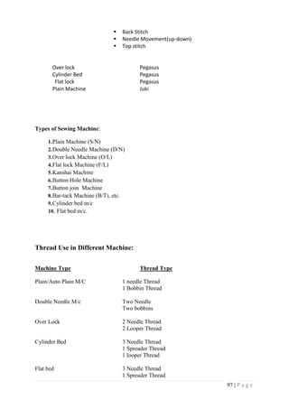 97 | P a g e
 Back Stitch
 Needle Movement(up-down)
 Top stitch
Over lock Pegasus
Cylinder Bed Pegasus
Flat lock Pegasus
Plain Machine Juki
Types of Sewing Machine:
1.Plain Machine (S/N)
2.Double Needle Machine (D/N)
3.Over lock Machine (O/L)
4.Flat lock Machine (F/L)
5.Kanshai Machine
6.Button Hole Machine
7.Button join Machine
8.Bar-tack Machine (B/T), etc.
9.Cylinder bed m/c
10. Flat bed m/c.
Thread Use in Different Machine:
Machine Type Thread Type
Plain/Auto Plain M/C 1 needle Thread
1 Bobbin Thread
Double Needle M/c Two Needle
Two bobbins
Over Lock 2 Needle Thread
2 Looper Thread
Cylinder Bed 3 Needle Thread
1 Spreader Thread
1 looper Thread
Flat bed 3 Needle Thread
1 Spreader Thread
 