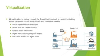 Virtualization
 Virtualization: a virtual copy of the Smart Factory which is created by linking
sensor data with virtual plant models and simulation models
 Virtual representations and copies
 Sensor data and contextual data
 Context-aware information
 Digital manufacturing and plant models
 Simulation models and digital twins
 