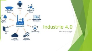 Industrie 4.0
Marc-André Léger
 