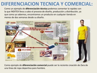 DIFERENCIACION TECNICA Y COMERCIAL:
 Como un ejemplo de diferenciación técnica podemos comentar la rapidez con
 la que INDITEX lleva a cabo el proceso de diseño, producción y distribución, ya
 que como ya sabemos, encontramos un producto en cualquier tienda en
 menos de dos semanas desde su diseño.




 Como ejemplo de diferenciación comercial puede ser la reciente creación de Zara de
 una línea de ropa deportiva para hombre.
 