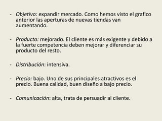 - Objetivo: expandir mercado. Como hemos visto el grafico
  anterior las aperturas de nuevas tiendas van
  aumentando.

- Producto: mejorado. El cliente es más exigente y debido a
  la fuerte competencia deben mejorar y diferenciar su
  producto del resto.

- Distribución: intensiva.

- Precio: bajo. Uno de sus principales atractivos es el
  precio. Buena calidad, buen diseño a bajo precio.

- Comunicación: alta, trata de persuadir al cliente.
 