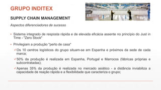 GRUPO INDITEX
SUPPLY CHAIN MANAGEMENT
Aspectos diferenciadores de sucesso
▪ Sistema integrado de resposta rápida e de elevada eficácia assente no princípio do Just in
Time - "Zero Stock"
▪ Privilegiam a produção "perto de casa"
Os 10 centros logísticos do grupo situam-se em Espanha e próximos da sede de cada
marca;
50% da produção é realizada em Espanha, Portugal e Marrocos (fábricas próprias e
subcontratadas);
Apenas 35% da produção é realizada no mercado asiático - a distância inviabiliza a
capacidade de reação rápida e a flexibilidade que caracteriza o grupo;
 