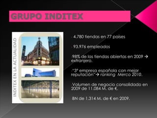 GRUPO INDITEX 4.780 tiendas en 77 países
