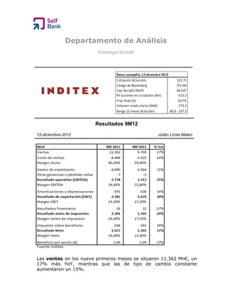 Departamento de Análisis
                        Estrategia Bursátil




                       Resultados 9M12

12-diciembre-2012                                Julián Lirola Mateo




Las ventas en los nueve primeros meses se situaron 11.362 Mn€, un
17% más YoY, mientras que las de tipo de cambio constante
aumentaron un 15%.
 
