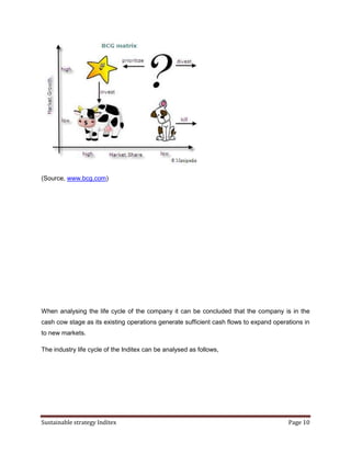 (Source, www.bcg.com)




When analysing the life cycle of the company it can be concluded that the company is in the
cash cow stage as its existing operations generate sufficient cash flows to expand operations in
to new markets.

The industry life cycle of the Inditex can be analysed as follows,




Sustainable strategy Inditex                                                            Page 10
 