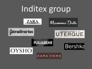 inditex brands