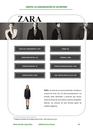 INDITEX: LA COMUNICACIÓN DE UN IMPERIO

                                                                                               *




                      Zara




        FECHA DE LANZAMIENTO: 1975                                      PAÍSES: 82




            APERTURAS NETAS: 113                                      TIENDAS: 1.830




             TIENDAS PROPIAS: 78                             TIENDAS FRANQUICIADAS: 4.043




             VENTAS NETAS: 8.938                             VAR. VENTAS NETAS 11/10: 10%




                                              PERFIL. Se trata de una marca destinada a hombres y
                                              mujeres de entre 20 y 35 años principalmente. Las
                                              prendas están destinadas a personas que buscan
                                              moda de actual de corte clásico a precios asequibles.
                                              Además, los artículos de este formato gozan de
                                              calidad y elegancia.




* Imágenes extraídas de la página web de Zara http://www.zara.com


María del Pilar López Pidre           ICADE Business School                                   29
 