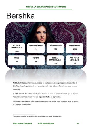 INDITEX: LA COMUNICACIÓN DE UN IMPERIO

                                                                                              *
  Bershka




  FECHA DE                APERTURAS NETAS               TIENDAS PROPIAS         VENTAS NETAS
LANZAMIENTO
                                   91                            706                 1.316
     1998


   PAÍSES                       TIENDAS                    TIENDAS              VAR. VENTAS
                                                        FRANQUICIADAS           NETAS 11/10
      57                           811
                                                                 105                  6%




 PERFIL. Se trata de un formato dedicado a un público muy joven, principalmente de entre 13 y
 23 años, al que le gusta vestir con un estilo moderno y rebelde. Tiene líneas para hombre y
 para mujer.

 El estilo de vida del público objetivo de Bershka es el de un joven dinámico, que se expresa
 mediante su forma de vestir y al que le gusta disfrutar de la juventud.

 Inicialmente, Bershka tan solo comercializaba ropa para mujer, pero años más tarde incorporó
 su colección para hombre.




  * Imágenes extraídas de la página web de Bershka http://www.bershka.com




  María del Pilar López Pidre            ICADE Business School                               42
 
