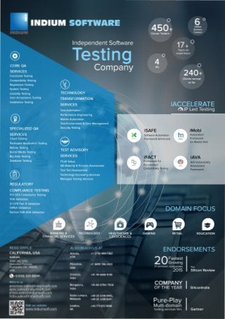 Independent Software Testing Company