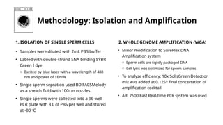 Chromosomal scan of single sperm cells by combining FACS and NGS | PPTX