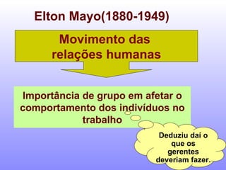 Elton Mayo(1880-1949) Movimento das  relações humanas Importância de grupo em afetar o comportamento dos indivíduos no trabalho Deduziu daí o que os gerentes deveriam fazer. 