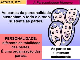 As partes da personalidade sustentam o todo e o todo sustenta as partes. ARGYRIS, 1975 A Personalidade Humana PERSONALIDADE: diferente da totalidade das partes. É uma  organização das partes. As partes se alimentam mutuamente 