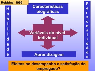 Variáveis do nível  individual Características biográficas P e r  s o n a l i d A d e Hab i l i dade Aprendizagem Efeitos no desempenho e satisfação do empregado? Robbins, 1999 