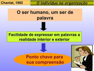 O indivíduo na organização Chanlat, 1992 O ser humano, um ser de palavra Facilidade de expressar em palavras a realidade interior e exterior Ponto chave para sua compreensão 
