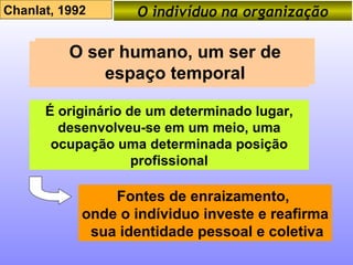 O indivíduo na organização Chanlat, 1992 O ser humano, um ser de simbólico O ser humano, um ser de espaço temporal Fontes de enraizamento,  onde o indíviduo investe e reafirma sua identidade pessoal e coletiva É originário de um determinado lugar, desenvolveu-se em um meio, uma ocupação uma determinada posição profissional 