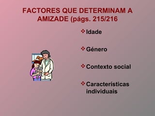 FACTORES QUE DETERMINAM A
AMIZADE (págs. 215/216
Idade
Género
Contexto social
Características
individuais
 