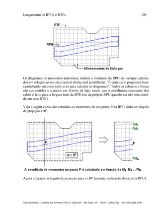 Lançamento de RPUs e RTEs 109
TQS Informática Ltda Rua dos Pinheiros 706 c/2 05422-001 São Paulo SP Tel (011) 3083-2722 Fax (011) 3083-2798
Os diagramas de momentos (máximos, médios e mínimos) da RPU são sempre calcula-
dos em relação ao seu eixo central (linha azul pontilhada). "É como se o programa fosse
caminhando em cima deste eixo para calcular os diagramas". Todos os esforços e forças
são convertidos e tratados em tf.m/m de laje, sendo que o pré-dimensionamento dos
cabos é feito para a largura total da RTE (ou da própria RPU quando ela não esta conti-
da em uma RTE).
Veja a seguir como são extraídos os momentos de um ponto P da RPU dado um ângulo
de projeção a=0o
.
Agora alterando o ângulo de projeção para a=30° (mesma inclinação do eixo da RPU).
 
