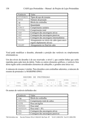 158 CAD/Lajes Protendidas – Manual de Projeto de Lajes Protendidas
TQS Informática Ltda Rua dos Pinheiros 706 c/2 05422-001 São Paulo SP Tel (011) 3083-2722 Fax (011) 3083-2798
Variáveis Valor
%TIPOACO Tipos de aço do resumo
%POS Número da posição
% Bitola da cordoalha
%Q Quantidade
%UNIT Comprimento unitário
%TOTAL Comprimento total
%AA Contagem das ancoragens ativas
%AP Contagem das ancoragens passivas
%AI Contagem das ancoragens intermediárias
%ALNI Alongamento no início do cabo (para anco-
ragens duplamente ativas)
%ALNF Alongamento no final do cabo
Você pode modificar o desenho, alterando a posição das variáveis ou simplesmente
eliminando-as.
Um dos níveis de desenho é de uso reservado: o nível 1, que contém linhas que serão
repetidas para cada item da tabela. Todos os outros elementos gráficos, e variáveis fora
desta região serão considerados elementos de cabeçalho, e gerados uma única vez.
A máscara do resumo é similar. Para desenhos com cordoalhas aderentes, a máscara do
resumo de protensão é a MARSPRO.DWG:
° COMPR.
%RTOTAL
CABO
A P I
PESO
kg/m kg
COMPR
ANCORAGENS BAINHA
COMPR+4%
kg+4%
%RP%RA %RI%PPM %RPESO %RPESO4 %RBAI4%RBAI%DIMBA
DIM
(mm)
%R°
RESUMO DE PROTENSAO
Os nomes de variáveis definidos são:
Variáveis Valor
%R Bitola da cordoalha
%RTOTAL Comprimento total de cabos
%PPM Peso em kgf/m
%RPESO Peso total
%RPESO4 Peso total + 4%
%RA Contagem das ancoragens ativas
%RP Contagem das ancoragens passivas
 