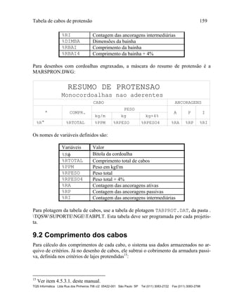 Tabela de cabos de protensão 159
TQS Informática Ltda Rua dos Pinheiros 706 c/2 05422-001 São Paulo SP Tel (011) 3083-2722 Fax (011) 3083-2798
%RI Contagem das ancoragens intermediárias
%DIMBA Dimensões da bainha
%RBAI Comprimento da bainha
%RBAI4 Comprimento da bainha + 4%
Para desenhos com cordoalhas engraxadas, a máscara do resumo de protensão é a
MARSPRON.DWG:
° COMPR.
%RTOTAL
CABO
A P I
PESO
kg/m kg
ANCORAGENS
kg+4%
%RP%RA %RI%PPM %RPESO %RPESO4%R°
RESUMO DE PROTENSAO
Monocordoalhas nao aderentes
Os nomes de variáveis definidos são:
Variáveis Valor
%R Bitola da cordoalha
%RTOTAL Comprimento total de cabos
%PPM Peso em kgf/m
%RPESO Peso total
%RPESO4 Peso total + 4%
%RA Contagem das ancoragens ativas
%RP Contagem das ancoragens passivas
%RI Contagem das ancoragens intermediárias
Para plotagem da tabela de cabos, use a tabela de plotagem TABPROT.DAT, da pasta .
TQSWSUPORTENGETABPLT. Esta tabela deve ser programada por cada projetis-
ta.
9.2 Comprimento dos cabos
Para cálculo dos comprimentos de cada cabo, o sistema usa dados armazenados no ar-
quivo de critérios. Já no desenho de cabos, ele subtrai o cobrimento da armadura passi-
va, definida nos critérios de lajes protendidas15
:
15
Ver item 4.5.3.1. deste manual.
 