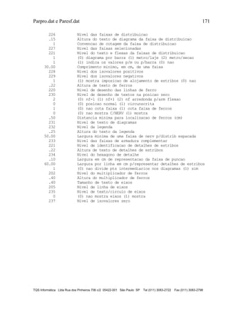 Parpro.dat e Paresf.dat 171
TQS Informática Ltda Rua dos Pinheiros 706 c/2 05422-001 São Paulo SP Tel (011) 3083-2722 Fax (011) 3083-2798
226 Nivel das faixas de distribuicao
.15 Altura do texto de diagrama da faixa de distribuicao
1 Convencao de cotagem da faixa de distribuicao
227 Nivel das faixas selecionadas
221 Nivel do texto e flexas da faixas de distribuicao
1 (0) diagrama por barra (1) metro/laje (2) metro/secao
1 (1) indica os valores p/m ou p/barra (0) nao
30.00 Comprimento minimo, em cm, de uma faixa
228 Nivel dos isovalores positivos
229 Nivel dos isovalores negativos
1 (1) mostra imposicao de alojamento de estribos (0) nao
.22 Altura de texto de ferros
220 Nivel de desenho das linhas de ferro
230 Nivel de desenho de textos na posicao zero
2 (0) nf-1 (1) nf+1 (2) nf arredonda p/arm flexao
0 (0) posicao normal (1) circunscrita
1 (0) nao cota faixa (1) cota faixa de ferros
0 (0) nao mostra C/NERV (1) mostra
.50 Distancia minima para localizacao de ferros (cm)
231 Nivel de texto de diagramas
232 Nivel da legenda
.25 Altura do texto da legenda
50.00 Largura minima de uma faixa de nerv p/distrib espacada
233 Nivel das faixas de armadura complementar
221 Nivel de identificacao de detalhes de estribos
.22 Altura de texto de detalhes de estribos
234 Nivel do hexagono de detalhe
.10 Largura em cm de representacao da faixa de puncao
60.00 Largura por linha em cm p/representar detalhes de estribos
1 (0) nao divide pts intermediarios nos diagramas (1) sim
202 Nivel do multiplicador de ferros
.40 Altura do multiplicador de ferros
.40 Tamanho de texto de eixos
205 Nivel de linha de eixos
235 Nivel de texto/circulo de eixos
0 (0) nao mostra eixos (1) mostra
237 Nivel de isovalores zero
 