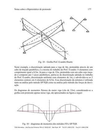 Notas sobre o Hiperestático de protensão 177
TQS Informática Ltda Rua dos Pinheiros 706 c/2 05422-001 São Paulo SP Tel (011) 3083-2722 Fax (011) 3083-2798
Fig. 10 – Grelha Prof. Evandro Duarte
Neste exemplo, a discretização adotada para a viga de 4m, protendida através de um
cabo de traçado parabólico, é a mesma do trabalho do Prof. Evandro: 8 elementos com
comprimento igual a 0,5m. Já para a viga de 12m, protendida com um cabo cujo traça-
do é composto por 3 arcos parabólicos, partiu-se da discretização adotada no trabalho
do Prof. Evandro, discretização uniforme com elementos de 1m, e sub-dividiu-se os 2
elementos centrais em 4 elementos de 0,5m. Essa discretização da estrutura é utilizada
tanto na análise pelo método SP/TQS como na análise pelo método das forças de desvi-
ação.
Os diagramas de momentos fletores da maior viga (vão de 12m), considerando-se a
grelha com protensão apenas nessa viga, são apresentados na figura a seguir:
Fig. 10 – diagramas de momentos dos métodos FD e SP/TQS
 