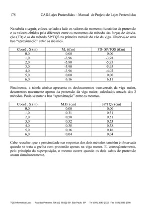 178 CAD/Lajes Protendidas – Manual de Projeto de Lajes Protendidas
TQS Informática Ltda Rua dos Pinheiros 706 c/2 05422-001 São Paulo SP Tel (011) 3083-2722 Fax (011) 3083-2798
Na tabela a seguir, coloca-se lado a lado os valores do momento isostático de protensão
e os valores obtidos pela diferença entre os momentos do método das forças de desvia-
ção (FD) e os do método SP/TQS na primeira metade do vão da viga. Observa-se uma
boa “aproximação” entre os mesmos.
Coord . X (m) Mo (tf.m) FD- SP/TQS (tf.m)
0,0 0,00 0,00
1,0 -3,96 -3,98
2,0 -5,90 -5,95
3,0 -5,90 -5,95
4,0 -3,96 -4,02
5,0 0,00 0,00
6,0 6,16 6,11
Finalmente, a tabela abaixo apresenta os deslocamentos transversais da viga maior,
decorrentes novamente apenas da protensão da viga maior, calculados através dos 2
métodos. Pode-se notar a boa “aproximação” entre os mesmos.
Coord . X (m) M.D. (cm) SP/TQS (cm)
0,0 0,00 0,00
1,0 0,31 0,31
2,0 0,50 0,51
3,0 0,52 0,53
4,0 0,38 0,38
5,0 0,16 0,16
6,0 0,04 0,04
Cabe ressaltar, que a proximidade nas respostas dos dois métodos também é observada
quando se trata a grelha com protensão apenas na viga menor. E, conseqüentemente,
pelo princípio da superposição, o mesmo ocorre quando os dois cabos de protensão
atuam simultaneamente.
 