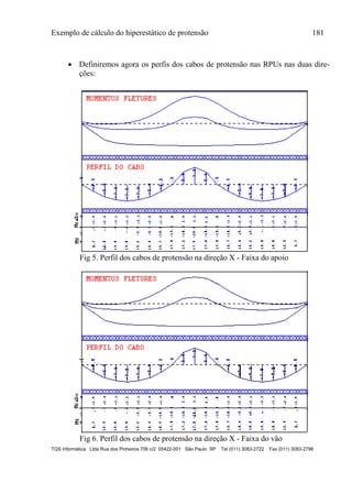 Exemplo de cálculo do hiperestático de protensão 181
TQS Informática Ltda Rua dos Pinheiros 706 c/2 05422-001 São Paulo SP Tel (011) 3083-2722 Fax (011) 3083-2798
 Definiremos agora os perfis dos cabos de protensão nas RPUs nas duas dire-
ções:
Fig 5. Perfil dos cabos de protensão na direção X - Faixa do apoio
Fig 6. Perfil dos cabos de protensão na direção X - Faixa do vão
 