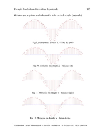 Exemplo de cálculo do hiperestático de protensão 183
TQS Informática Ltda Rua dos Pinheiros 706 c/2 05422-001 São Paulo SP Tel (011) 3083-2722 Fax (011) 3083-2798
Obtivemos os seguintes resultados devido às forças de desviação (protensão):
-1.5 -2.6
-3.3
-3.5 -3.2
-2.4
-1.2.5
3.6
5.2
5.2
3.6
.5
-1.2
-2.4
-3.2
-3.5 -3.3
-2.6
-1.5
Fig 9. Momento na direção X - Faixa do apoio
-1.0
-1.7
-2.4
-3.0 -2.7 -2.0
-.9.7
3.2
4.1 4.1
3.2
.7.9
-2.0
-2.7 -3.0 -2.4 -1.7
-1.0
Fig 10. Momento na direção X - Faixa do vão
.0
-1.8
-2.9 -3.1
-2.7
-1.31.0
2.9
3.6 3.6
2.9
1.0-1.3
-2.7
-3.2 -2.9
-1.8
.0
Fig 11. Momento na direção Y - Faixa do apoio
-1.0
-1.7 -2.2 -2.3
-1.9
-1.0
.7
3.0
3.7 3.7
2.9
.7-1.0
-1.9
-2.3 -2.1 -1.5
-.9
Fig 12. Momento na direção Y - Faixa do vão
 