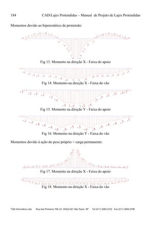 184 CAD/Lajes Protendidas – Manual de Projeto de Lajes Protendidas
TQS Informática Ltda Rua dos Pinheiros 706 c/2 05422-001 São Paulo SP Tel (011) 3083-2722 Fax (011) 3083-2798
Momentos devido ao hiperestático de protensão:
.0 -.1 -.3 -.4 -.4 -.3
-.1
.2
.4
1.1
1.9
1.9
1.1
.4
.2
-.1 -.3 -.4 -.4 -.3 -.1 .0
Fig 13. Momento na direção X - Faixa do apoio
.2 .3 .3 .5 .5 .5 .5 .8
.8 .9 .9 .8
.8 .5 .5 .5 .5 .4 .3 .2
Fig 14. Momento na direção X - Faixa do vão
.0 .0
.1
.2 .3 .5
.9 1.0 1.0 .9
.5
.3
.2
.1
.0 .0
Fig 15. Momento na direção Y - Faixa do apoio
.1 .3 .4 .4 .6 .8 .6
.5 .5 .6 .8
.6 .4 .4 .3 .1
Fig 16. Momento na direção Y - Faixa do vão
Momentos devido à ação do peso próprio + carga permanente:
.3 .5 -.6 -2.1 -4.8 -9.3 -17.3
-35.7
-75.0
-75.0
-35.7
-17.3 -9.3 -4.8 -2.1 -.6 .4 .3
Fig 17. Momento na direção X - Faixa do apoio
15.0 15.9 16.2 16.4 16.7 17.0 17.2 17.3 17.3 17.2 17.0 16.7 16.4 16.2 15.9 15.0
Fig 18. Momento na direção X - Faixa do vão
 