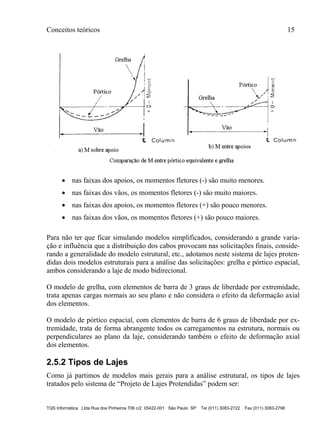 Conceitos teóricos 15
TQS Informática Ltda Rua dos Pinheiros 706 c/2 05422-001 São Paulo SP Tel (011) 3083-2722 Fax (011) 3083-2798
 nas faixas dos apoios, os momentos fletores (-) são muito menores.
 nas faixas dos vãos, os momentos fletores (-) são muito maiores.
 nas faixas dos apoios, os momentos fletores (+) são pouco menores.
 nas faixas dos vãos, os momentos fletores (+) são pouco maiores.
Para não ter que ficar simulando modelos simplificados, considerando a grande varia-
ção e influência que a distribuição dos cabos provocam nas solicitações finais, conside-
rando a generalidade do modelo estrutural, etc., adotamos neste sistema de lajes proten-
didas dois modelos estruturais para a análise das solicitações: grelha e pórtico espacial,
ambos considerando a laje de modo bidirecional.
O modelo de grelha, com elementos de barra de 3 graus de liberdade por extremidade,
trata apenas cargas normais ao seu plano e não considera o efeito da deformação axial
dos elementos.
O modelo de pórtico espacial, com elementos de barra de 6 graus de liberdade por ex-
tremidade, trata de forma abrangente todos os carregamentos na estrutura, normais ou
perpendiculares ao plano da laje, considerando também o efeito de deformação axial
dos elementos.
2.5.2 Tipos de Lajes
Como já partimos de modelos mais gerais para a análise estrutural, os tipos de lajes
tratados pelo sistema de “Projeto de Lajes Protendidas” podem ser:
 