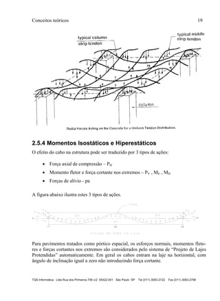 Conceitos teóricos 19
TQS Informática Ltda Rua dos Pinheiros 706 c/2 05422-001 São Paulo SP Tel (011) 3083-2722 Fax (011) 3083-2798
2.5.4 Momentos Isostáticos e Hiperestáticos
O efeito do cabo na estrutura pode ser traduzido por 3 tipos de ações:
 Força axial de compressão – PH
 Momento fletor e força cortante nos extremos – PV , ME , MD
 Forças de alívio - pa
A figura abaixo ilustra estes 3 tipos de ações.
Para pavimentos tratados como pórtico espacial, os esforços normais, momentos fleto-
res e forças cortantes nos extremos são considerados pelo sistema de “Projeto de Lajes
Protendidas” automaticamente. Em geral os cabos entram na laje na horizontal, com
ângulo de inclinação igual a zero não introduzindo força cortante.
 