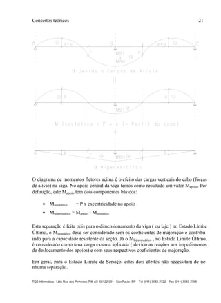 Conceitos teóricos 21
TQS Informática Ltda Rua dos Pinheiros 706 c/2 05422-001 São Paulo SP Tel (011) 3083-2722 Fax (011) 3083-2798
O diagrama de momentos fletores acima é o efeito das cargas verticais do cabo (forças
de alívio) na viga. No apoio central da viga temos como resultado um valor Mapoio. Por
definição, este Mapoio tem dois componentes básicos:
 Misostático = P x excentricidade no apoio
 Mhiperestático = Mapoio – Misostático
Esta separação é feita pois para o dimensionamento da viga ( ou laje ) no Estado Limite
Último, o Misostático deve ser considerado sem os coeficientes de majoração e contribu-
indo para a capacidade resistente da seção. Já o Mhiperestático , no Estado Limite Último,
é considerado como uma carga externa aplicada ( devido as reações aos impedimentos
de deslocamento dos apoios) e com seus respectivos coeficientes de majoração.
Em geral, para o Estado Limite de Serviço, estes dois efeitos não necessitam de ne-
nhuma separação.
 