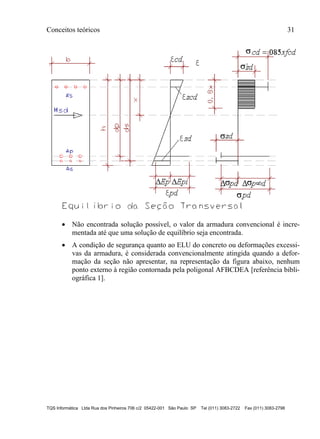 Conceitos teóricos 31
TQS Informática Ltda Rua dos Pinheiros 706 c/2 05422-001 São Paulo SP Tel (011) 3083-2722 Fax (011) 3083-2798
 Não encontrada solução possível, o valor da armadura convencional é incre-
mentada até que uma solução de equilíbrio seja encontrada.
 A condição de segurança quanto ao ELU do concreto ou deformações excessi-
vas da armadura, é considerada convencionalmente atingida quando a defor-
mação da seção não apresentar, na representação da figura abaixo, nenhum
ponto externo à região contornada pela poligonal AFBCDEA [referência bibli-
ográfica 1].
 