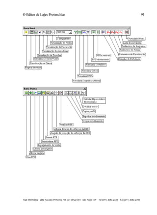 O Editor de Lajes Protendidas 91
TQS Informática Ltda Rua dos Pinheiros 706 c/2 05422-001 São Paulo SP Tel (011) 3083-2722 Fax (011) 3083-2798
 