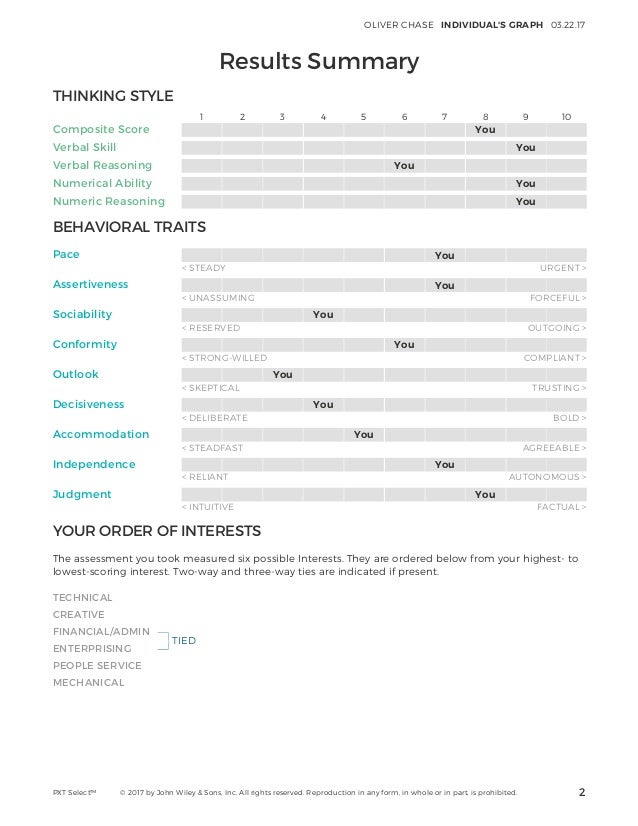 individual graph paper