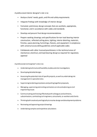 A professional interior designer’s role is to:
 Analyse clients’ needs, goals, and life and safety requirements
 Integrate findings with knowledge of interior design
 Formulate preliminary design concepts that are aesthetic, appropriate,
functional, and in accordance with codes and standards
 Develop and present final design recommendations
 Prepare working drawings and specifications for non-load bearing interior
construction, reflected ceiling plans, lighting, interior detailing, materials,
finishes, space planning, furnishings, fixtures, and equipment in compliance
with universal accessibility guidelines and all applicable codes
 Collaborate with other licensed practitioners in the technical areas of
mechanical, electrical, and load-bearing design as required for regulatory
approval
A professional civilengineer’srole isto:
 Undertakingtechnical andfeasibility studiesandsite investigations
 Developingdetaileddesigns
 Assessingthe potential risksof specificprojects,aswell asundertakingrisk
managementinspecialistroles
 Supervisingtenderingproceduresandputtingtogetherproposals;
 Managing,supervisingandvisitingcontractorsonsite andadvisingoncivil
engineeringissues
 Communicatingandliaisingeffectivelywithcolleaguesandarchitects,
subcontractors,contractingcivil engineers,consultants,co-workersandclients
 Thinkingbothcreativelyandlogicallytoresolve designanddevelopmentproblems
 Reviewingandapprovingprojectdrawings
 Undertakingcomplex andrepetitive calculations
 