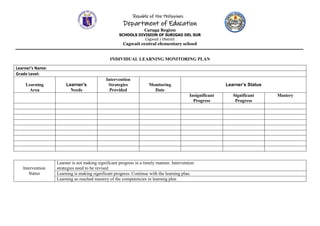 Republic of the Philippines
Department of Education
Caraga Region
SCHOOLS DIVISION OF SURIGAO DEL SUR
Cagwait 1 District
C...