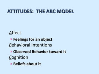 ATTITUDES: THE ABC MODEL


Affect
 » Feelings for an object
Behavioral Intentions
 » Observed Behavior toward it
Cognition
 » Beliefs about it
 