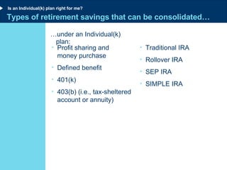 Types of retirement savings that can be consolidated… … under an Individual(k) plan: Profit sharing and  money purchase Defined benefit 401(k) 403(b) (i.e., tax-sheltered account or annuity) Traditional IRA Rollover IRA SEP IRA SIMPLE IRA Is an Individual(k) plan right for me? 